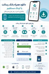 دانلود همراه بانک رسالت با لینک مستقیم